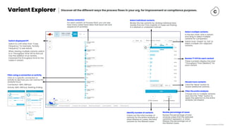 Variant Explorer Review Interpret Analyses Review Interpret Analyses | PDF