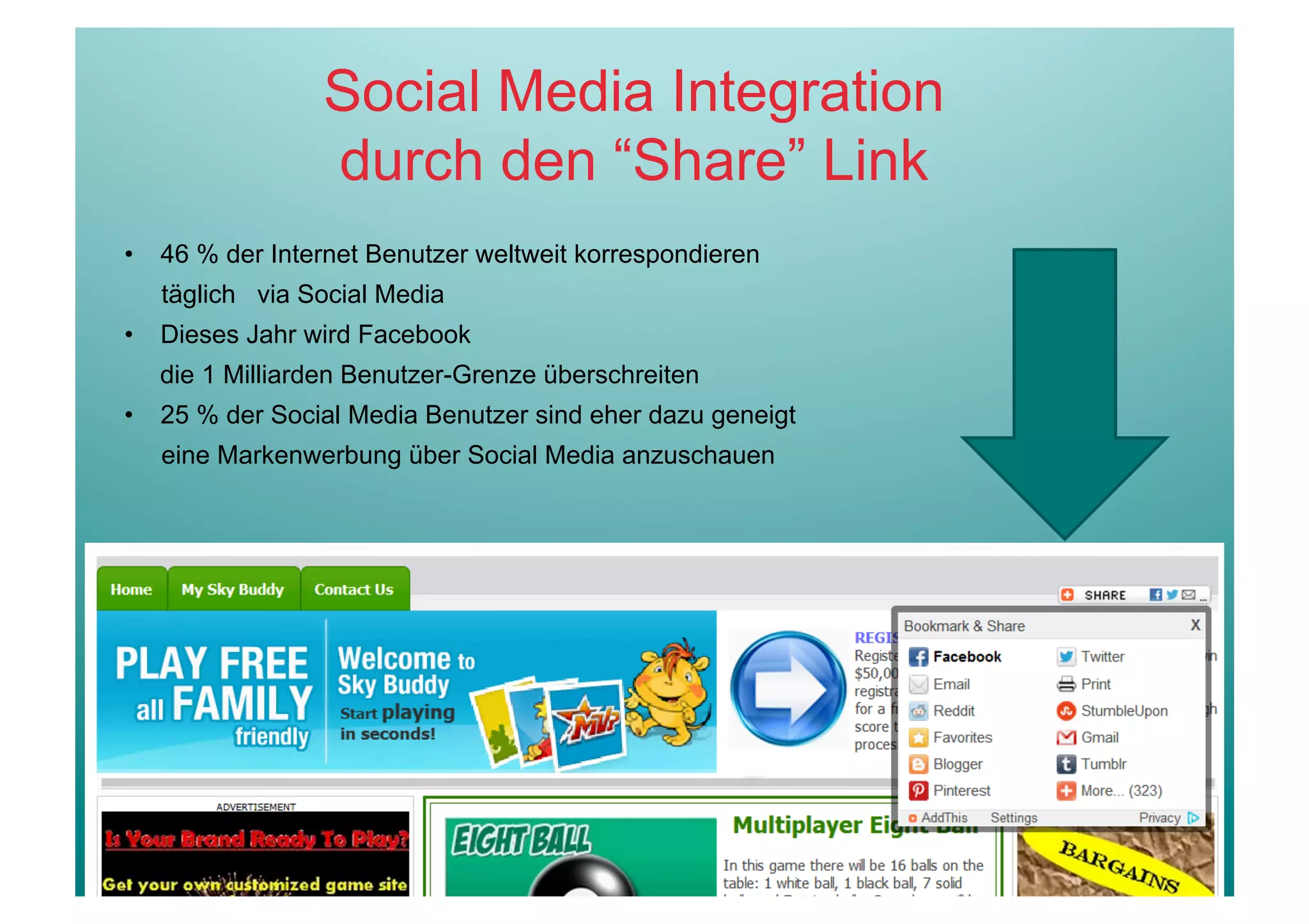 Social Media Integration
                durch den “Share” Link
•  46 % der Internet Benutzer weltweit korrespondieren
   täglich via Social Media
•  Dieses Jahr wird Facebook
   die 1 Milliarden Benutzer-Grenze überschreiten
•  25 % der Social Media Benutzer sind eher dazu geneigt
   eine Markenwerbung über Social Media anzuschauen
 