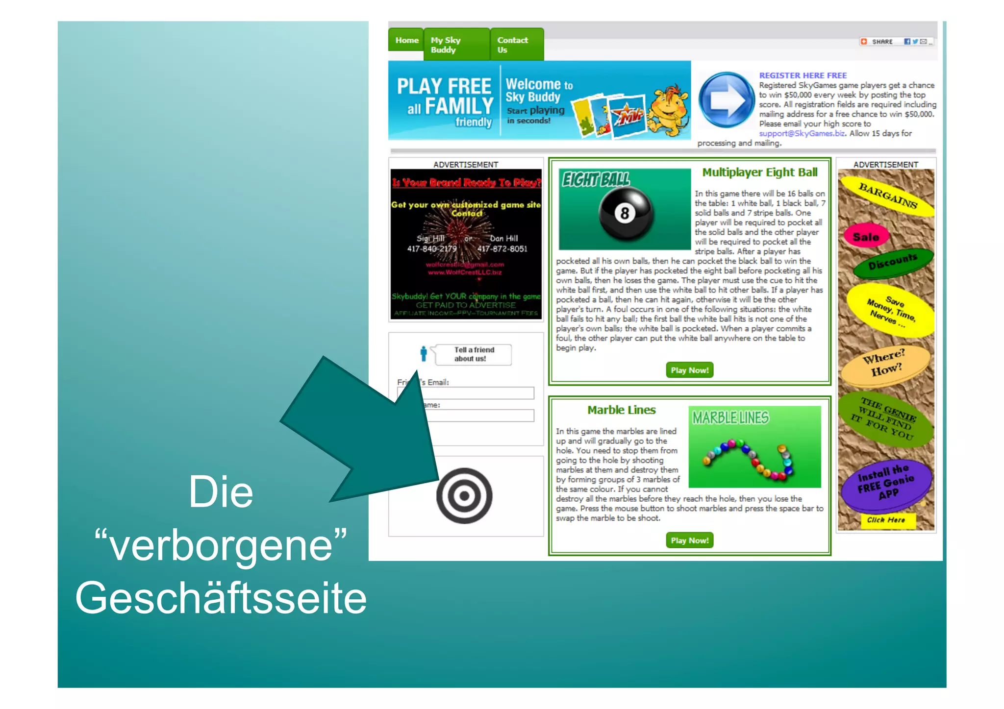 Die
 “verborgene”
Geschäftsseite
 