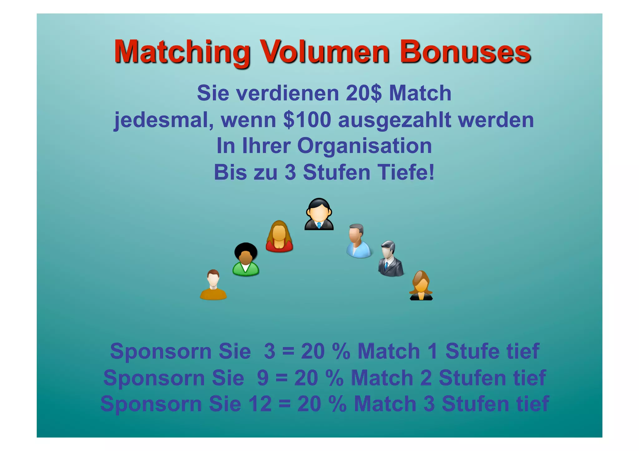 Sie verdienen 20$ Match
 jedesmal, wenn $100 ausgezahlt werden
          In Ihrer Organisation
          Bis zu 3 Stufen Tiefe!




 Sponsorn Sie 3 = 20 % Match 1 Stufe tief
Sponsorn Sie 9 = 20 % Match 2 Stufen tief
Sponsorn Sie 12 = 20 % Match 3 Stufen tief
 