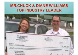 MR.CHUCK & DIANE WILLIAMS
  TOP INDUSTRY LEADER
 