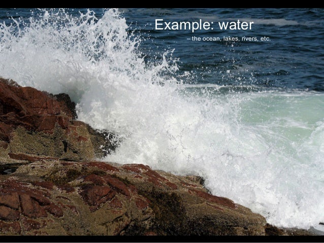 human environment interaction examples
