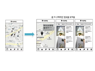 좀 더 구체적인 정보를 보여줌

 